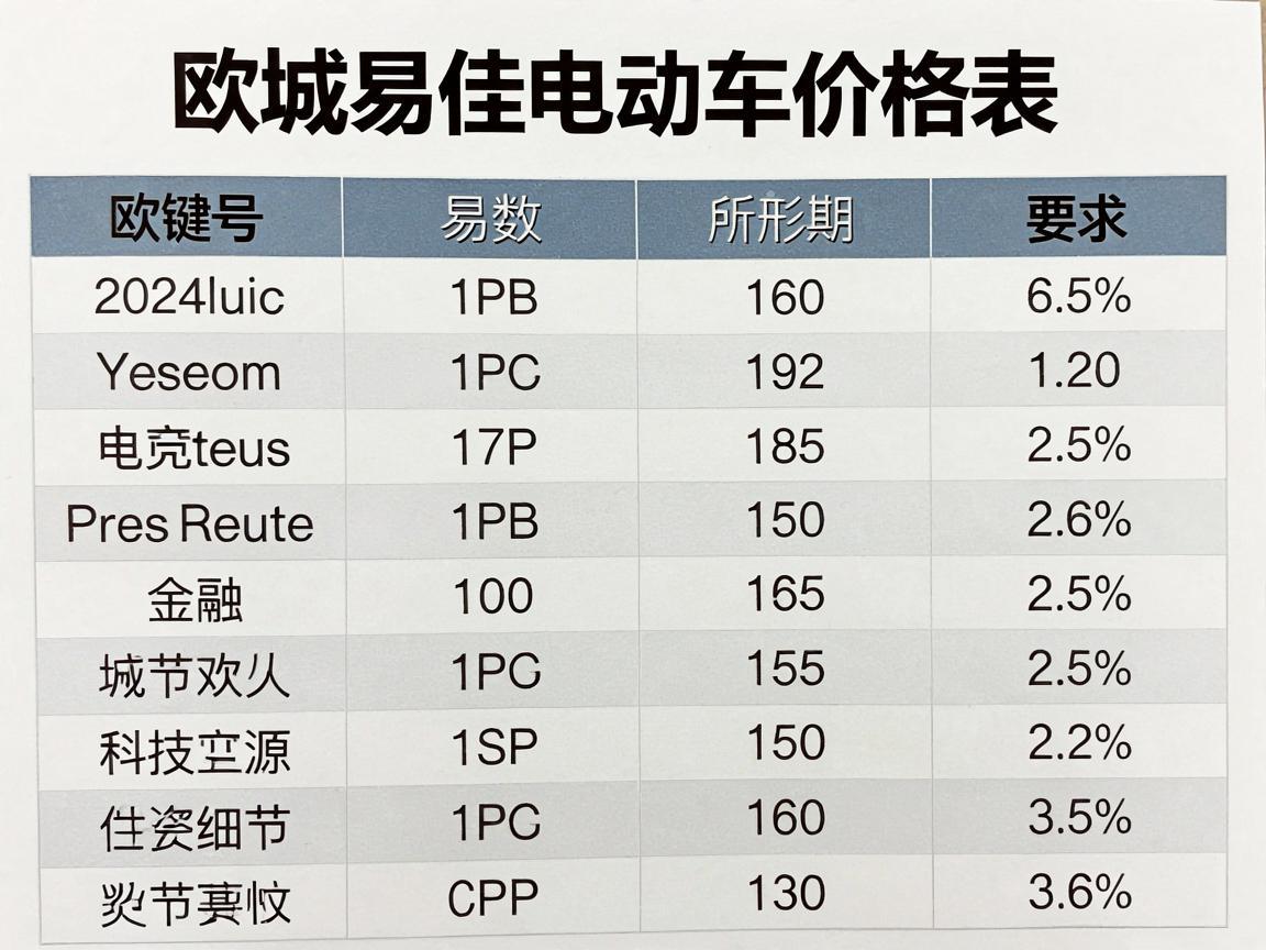 欧城易佳电动车价格表