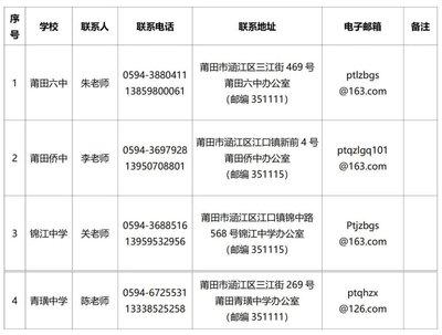 2026教师资格证报名入口官网在哪