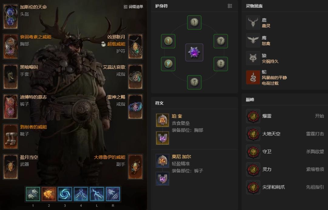 暗黑4S14风暴狼德BD攻略