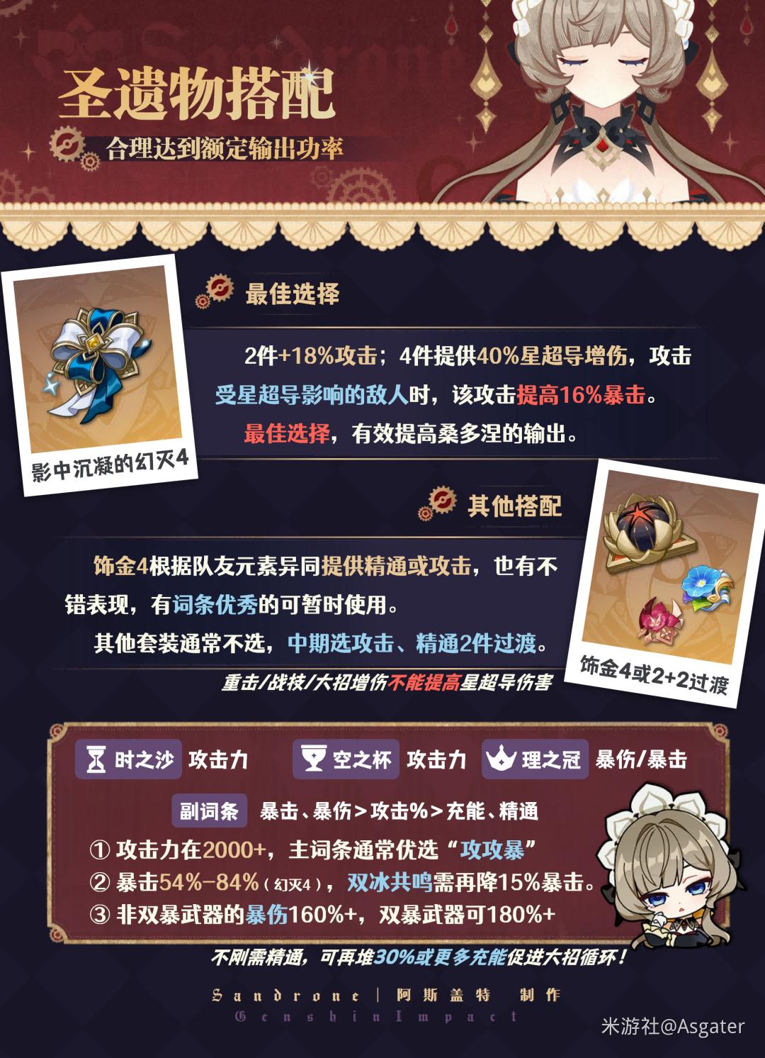 原神桑多涅圣遗物推荐