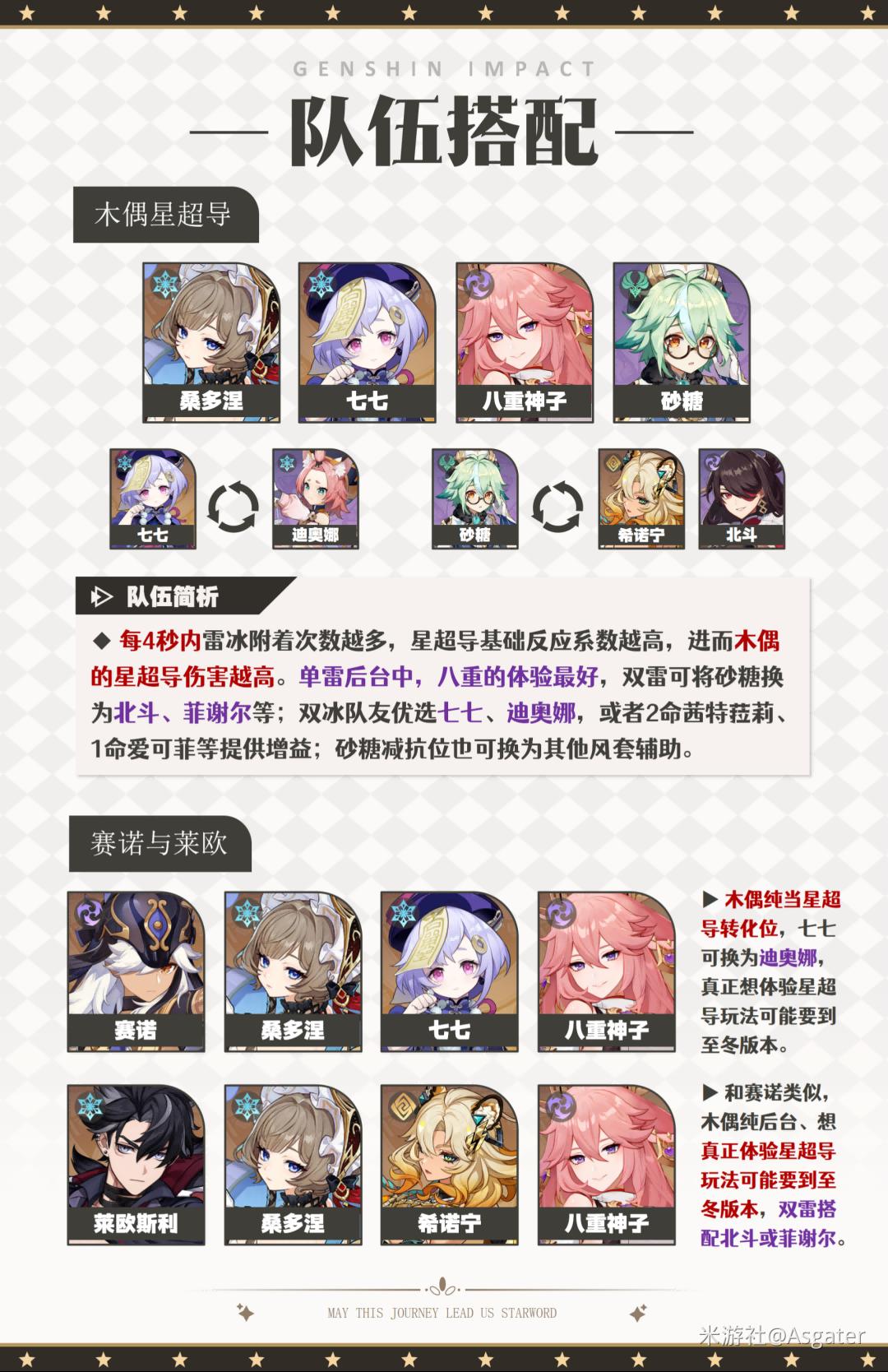 原神八重神子加强后配队推荐