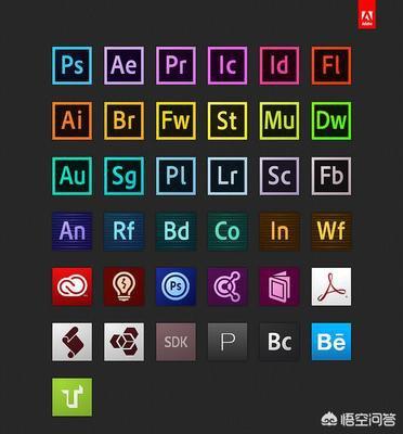 Adobe Bridge和Lightroom哪个好用