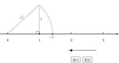 geogebra官网在线入口在哪