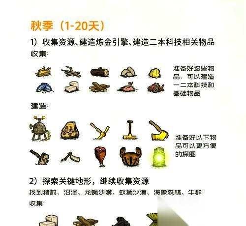 饥荒冒险模式全面解析 深入探讨饥荒冒险模式的玩法