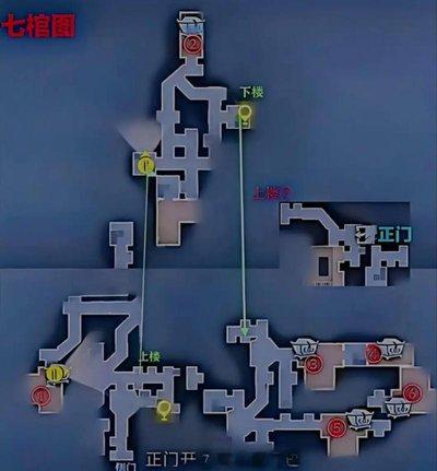 超自然行动组古蜀遗迹小抄有哪些