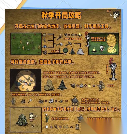 饥荒精灵公主技能攻略 了解精灵公主的技能种类和使用方法