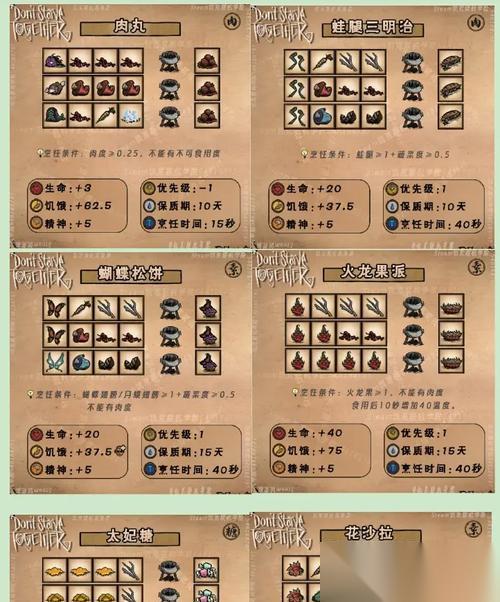 饥荒奇遇攻略大全 饥荒奇遇攻略