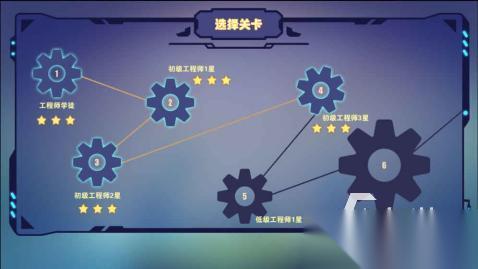 有没有制造汽车的手机游戏榜单 2026优秀的制造汽车的游戏盘点