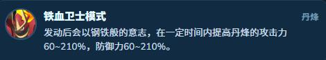 幻兽帕鲁丹烽火队配队攻略