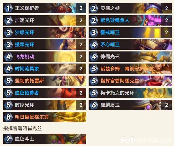 炉石传说36.0.3光铸骑卡组推荐
